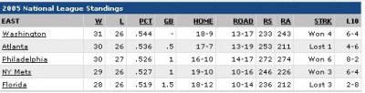 Phils.JPG