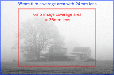 cropfactor1.gif