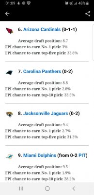 Screenshot_20190918-010953_ESPN.jpg